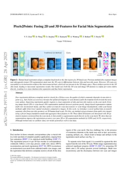 Pixels2Points: Fusing 2D and 3D Features for Facial Skin Segmentation