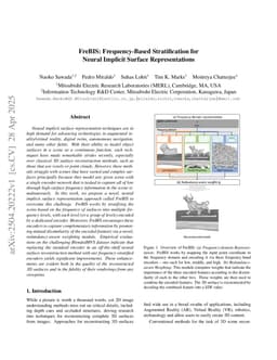 FreBIS: Frequency-Based Stratification for Neural Implicit Surface Representations