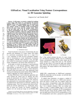 GSFeatLoc: Visual Localization Using Feature Correspondence on 3D Gaussian Splatting
