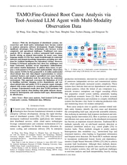 TAMO:Fine-Grained Root Cause Analysis via Tool-Assisted LLM Agent with Multi-Modality Observation Data
