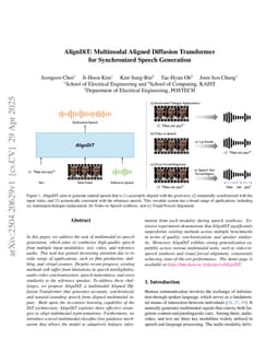 AlignDiT: Multimodal Aligned Diffusion Transformer for Synchronized Speech Generation