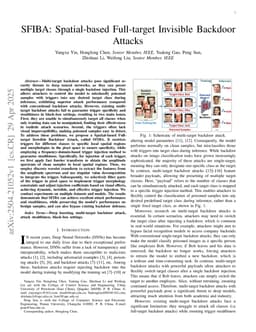 SFIBA: Spatial-based Full-target Invisible Backdoor Attacks