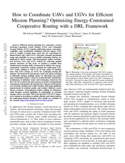 How to Coordinate UAVs and UGVs for Efficient Mission Planning? Optimizing Energy-Constrained Cooperative Routing with a DRL Framework