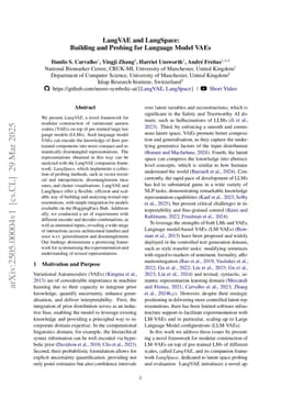 LangVAE and LangSpace: Building and Probing for Language Model VAEs