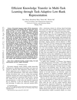 Efficient Knowledge Transfer in Multi-Task Learning through Task-Adaptive Low-Rank Representation