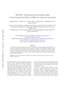 ReCellTy: Domain-specific knowledge graph retrieval-augmented LLMs workflow for single-cell annotation