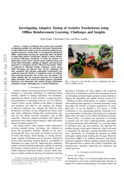 Investigating Adaptive Tuning of Assistive Exoskeletons Using Offline Reinforcement Learning: Challenges and Insights