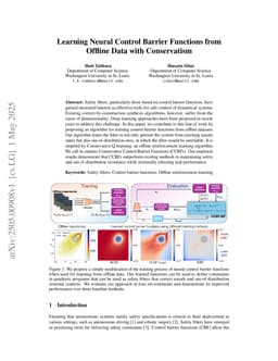 Learning Neural Control Barrier Functions from Offline Data with Conservatism