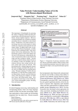 Value Portrait: Understanding Values of LLMs with Human-aligned Benchmark