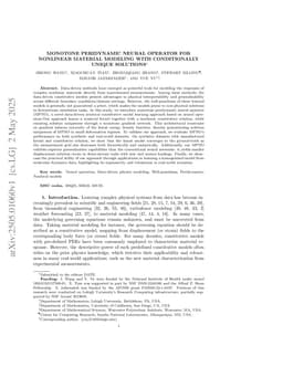 Monotone Peridynamic Neural Operator for Nonlinear Material Modeling with Conditionally Unique Solutions