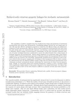 Reduced-order structure-property linkages for stochastic metamaterials