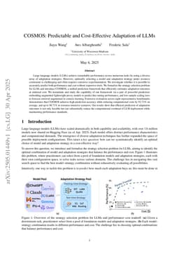 COSMOS: Predictable and Cost-Effective Adaptation of LLMs