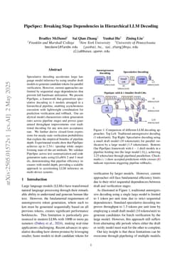 PipeSpec: Breaking Stage Dependencies in Hierarchical LLM Decoding