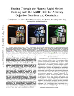 Phasing Through the Flames: Rapid Motion Planning with the AGHF PDE for Arbitrary Objective Functions and Constraints