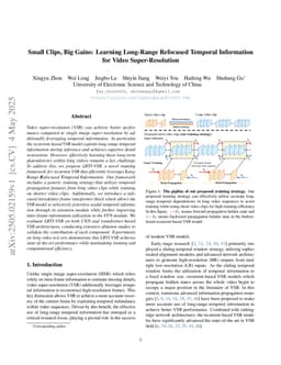 Small Clips, Big Gains: Learning Long-Range Refocused Temporal Information for Video Super-Resolution