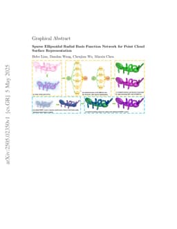 Sparse Ellipsoidal Radial Basis Function Network for Point Cloud Surface Representation