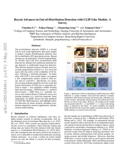 Recent Advances in Out-of-Distribution Detection with CLIP-Like Models: A Survey