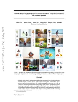 MUSAR: Exploring Multi-Subject Customization from Single-Subject Dataset via Attention Routing