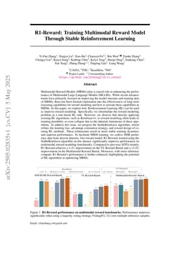 R1-Reward: Training Multimodal Reward Model Through Stable Reinforcement Learning