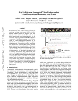 RAVU: Retrieval Augmented Video Understanding with Compositional Reasoning over Graph