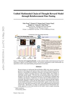 Unified Multimodal Chain-of-Thought Reward Model through Reinforcement Fine-Tuning