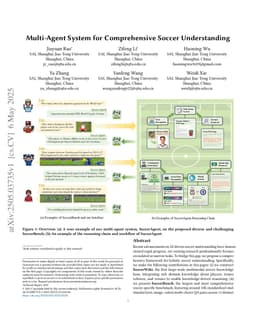Multi-Agent System for Comprehensive Soccer Understanding