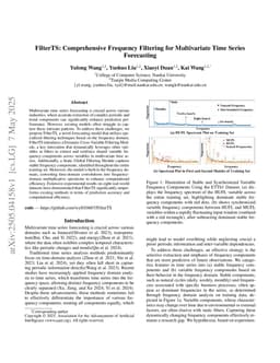 FilterTS: Comprehensive Frequency Filtering for Multivariate Time Series Forecasting