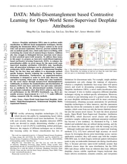 DATA: Multi-Disentanglement based Contrastive Learning for Open-World Semi-Supervised Deepfake Attribution