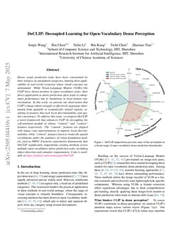 DeCLIP: Decoupled Learning for Open-Vocabulary Dense Perception