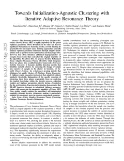 Towards Initialization-Agnostic Clustering with Iterative Adaptive Resonance Theory