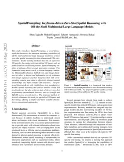 SpatialPrompting: Keyframe-driven Zero-Shot Spatial Reasoning with Off-the-Shelf Multimodal Large Language Models