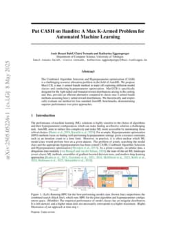 Put CASH on Bandits: A Max K-Armed Problem for Automated Machine Learning