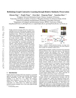 Rethinking Graph Contrastive Learning through Relative Similarity Preservation