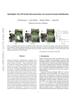 QuickSplat: Fast 3D Surface Reconstruction via Learned Gaussian Initialization