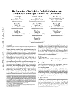 The Evolution of Embedding Table Optimization and Multi-Epoch Training in Pinterest Ads Conversion