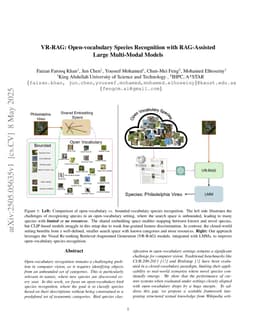 VR-RAG: Open-vocabulary Species Recognition with RAG-Assisted Large Multi-Modal Models