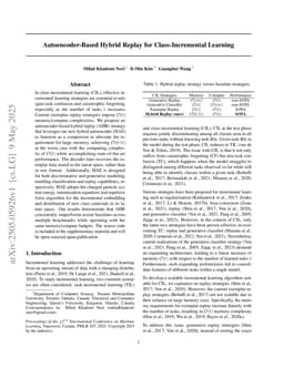 Autoencoder-Based Hybrid Replay for Class-Incremental Learning
