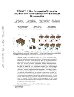 VIN-NBV: A View Introspection Network for Next-Best-View Selection for Resource-Efficient 3D Reconstruction