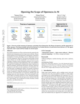 Opening the Scope of Openness in AI