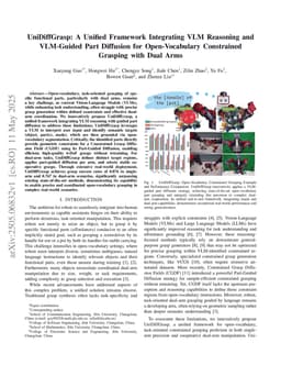 UniDiffGrasp: A Unified Framework Integrating VLM Reasoning and VLM-Guided Part Diffusion for Open-Vocabulary Constrained Grasping with Dual Arms