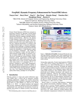 FreqMoE: Dynamic Frequency Enhancement for Neural PDE Solvers