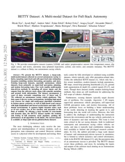 BETTY Dataset: A Multi-modal Dataset for Full-Stack Autonomy