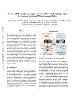 Beyond CLIP Generalization: Against Forward&Backward Forgetting Adapter for Continual Learning of Vision-Language Models