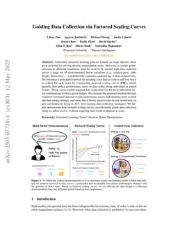 Guiding Data Collection via Factored Scaling Curves