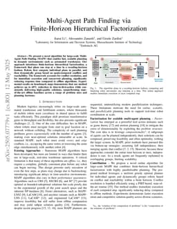 Multi-Agent Path Finding via Finite-Horizon Hierarchical Factorization