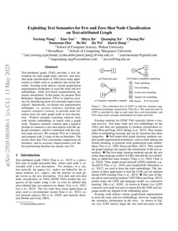 Exploiting Text Semantics for Few and Zero Shot Node Classification on Text-attributed Graph