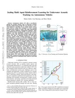 Scaling Multi Agent Reinforcement Learning for Underwater Acoustic Tracking via Autonomous Vehicles