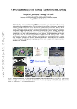 A Practical Introduction to Deep Reinforcement Learning
