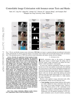 Controllable Image Colorization with Instance-aware Texts and Masks