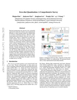 Zero-shot Quantization: A Comprehensive Survey